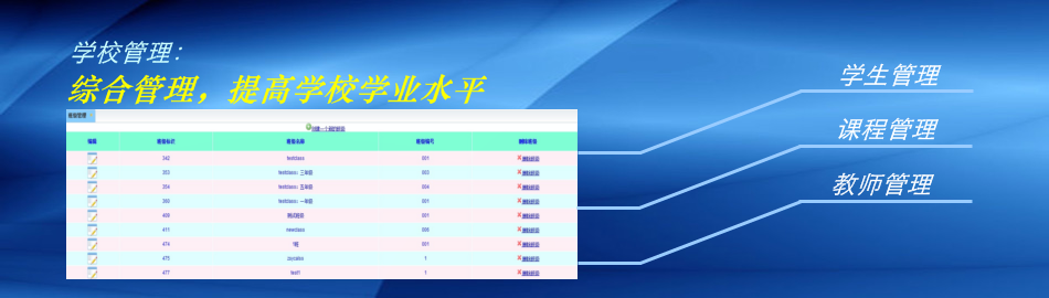 教育快车--学业在线评估与学习智能系统